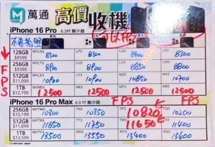 萬通紙價10月1日15:21