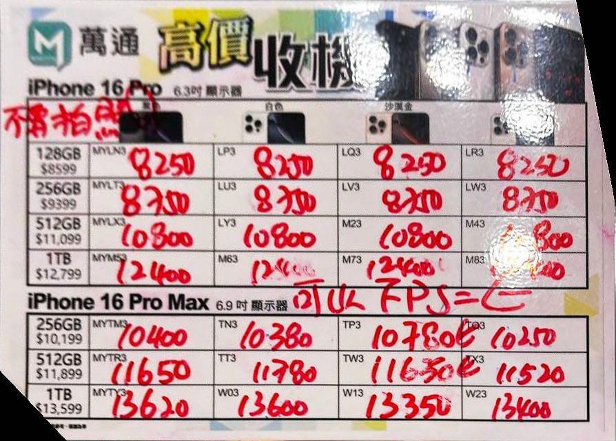 萬通紙價10月2日16:42