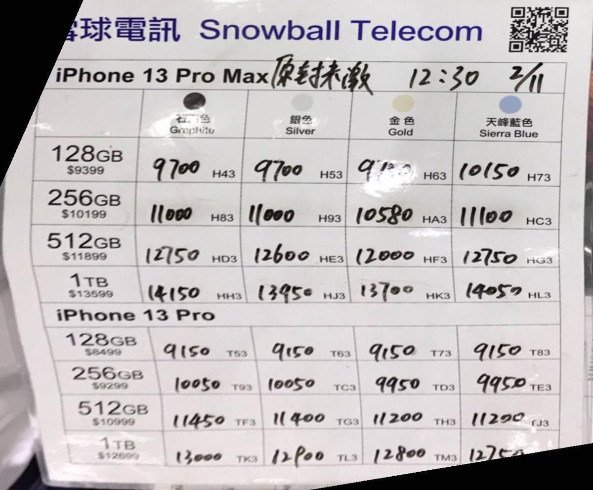 雪球紙價11月2日12:31