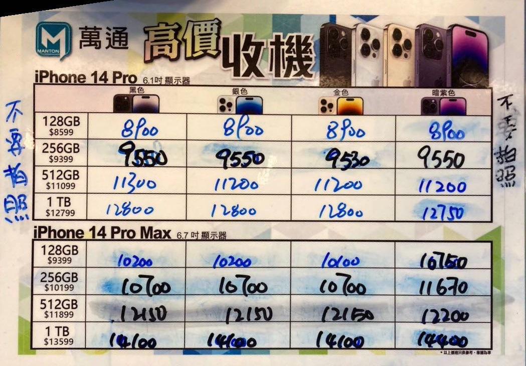 萬通紙價10月1日16:10