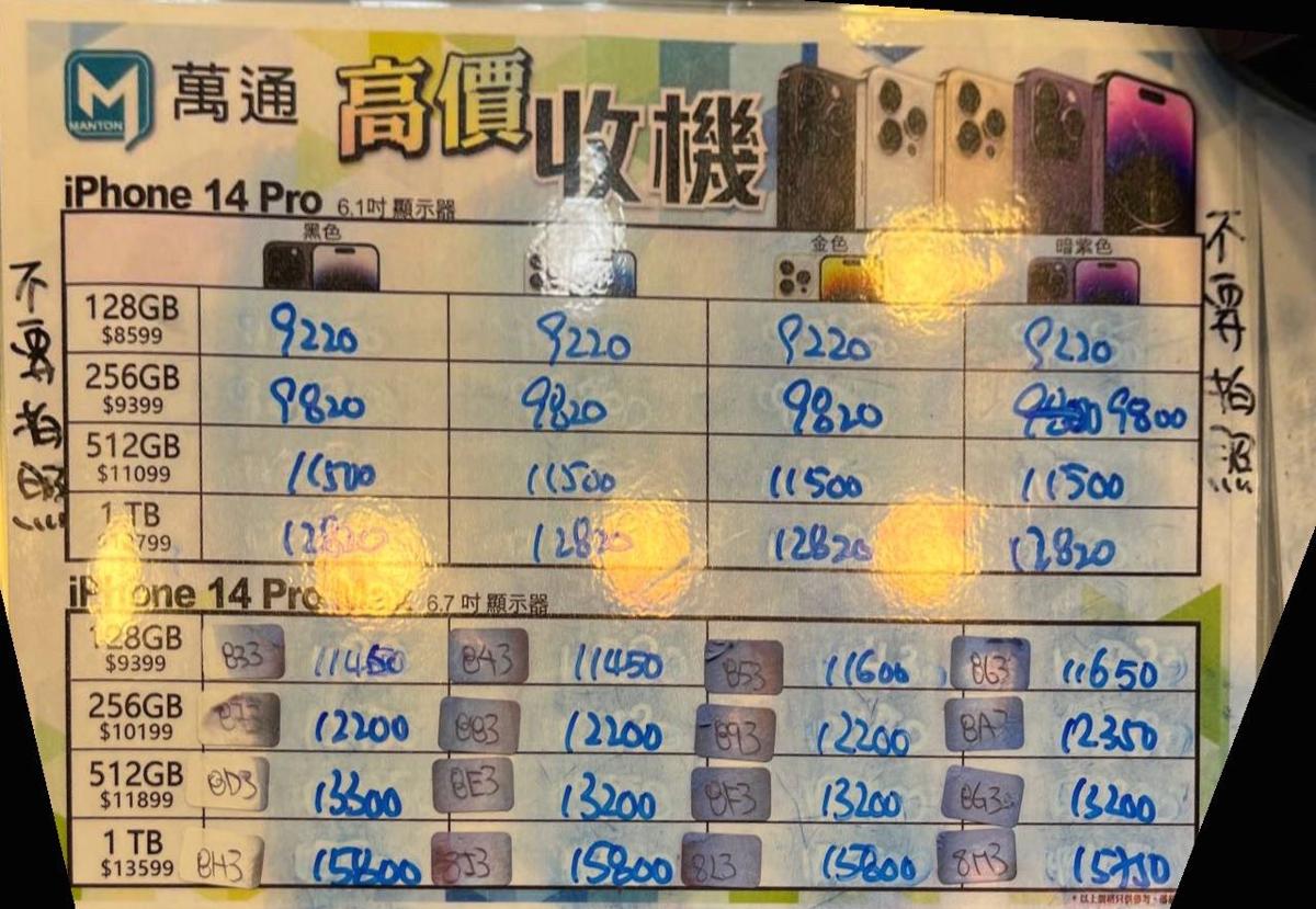 萬通紙價9月25日17:21