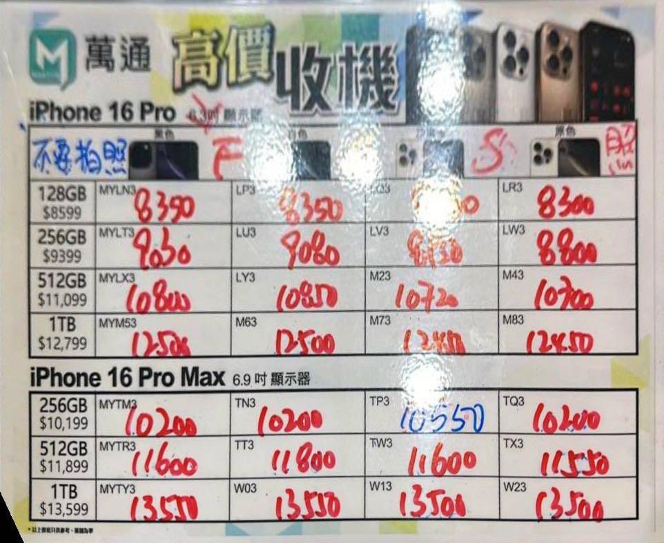 萬通紙價9月30日13:13