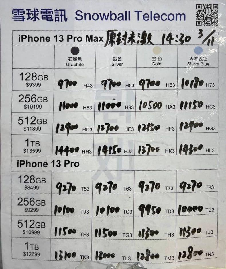 雪球紙價11月3日14:30