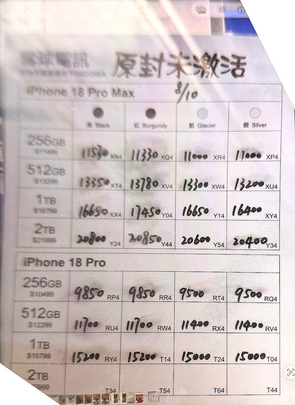 雪球紙價10月8日17:20