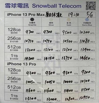 雪球紙價11月5日19:10