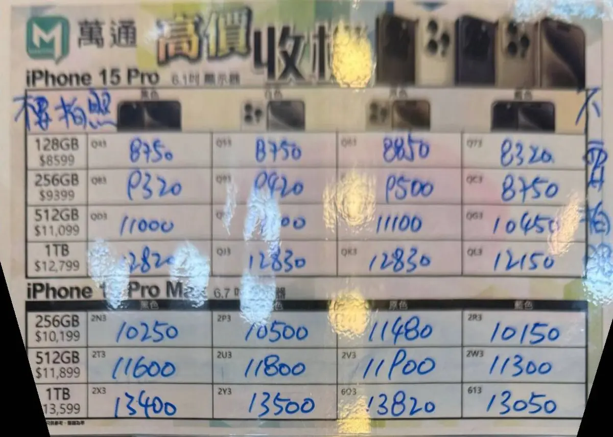 萬通紙價10月6日18:05