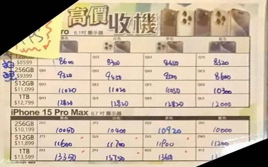 萬通紙價10月9日16:00