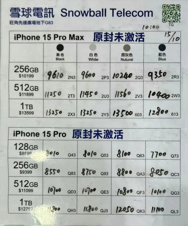 奕博紙價10月15日10:00