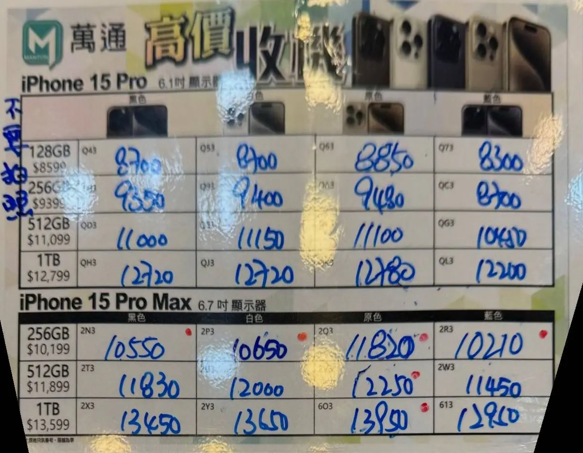 萬通紙價10月5日17:58