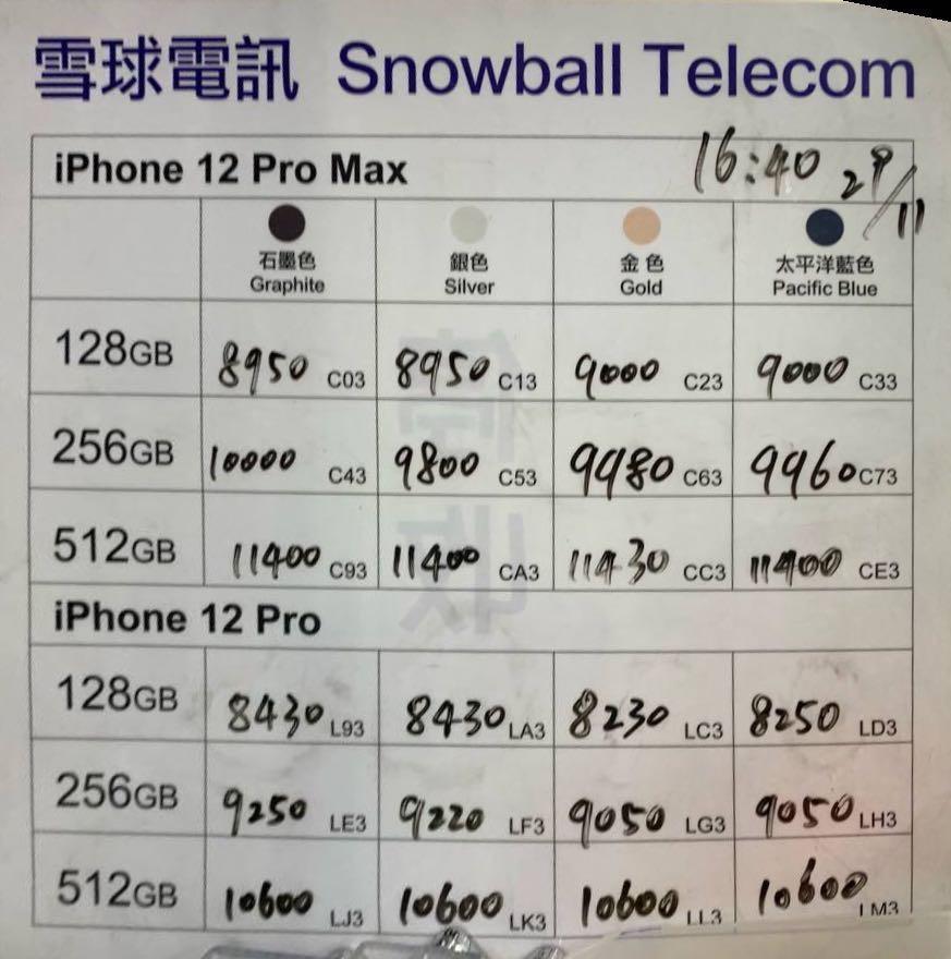 雪球紙價1月29日16:40