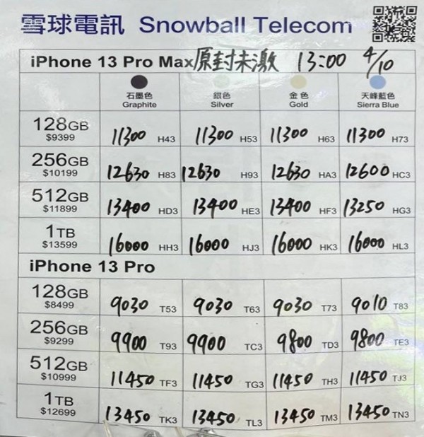 雪球紙價10月4日13:00 紙價