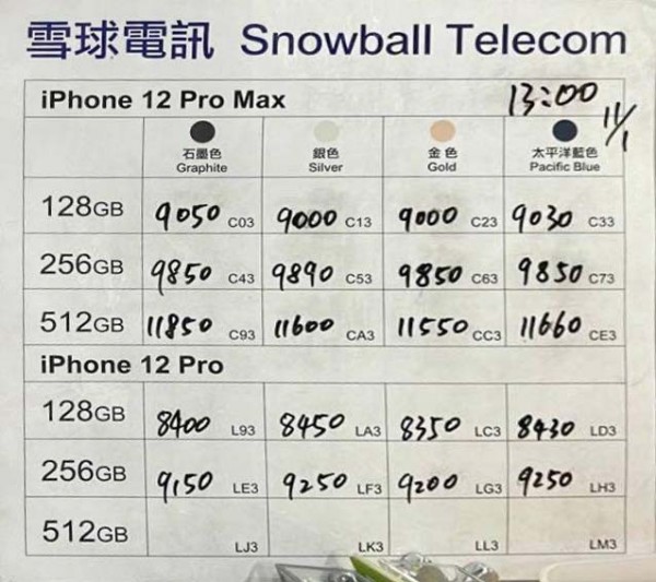 雪球紙價1月11日13:30 紙價