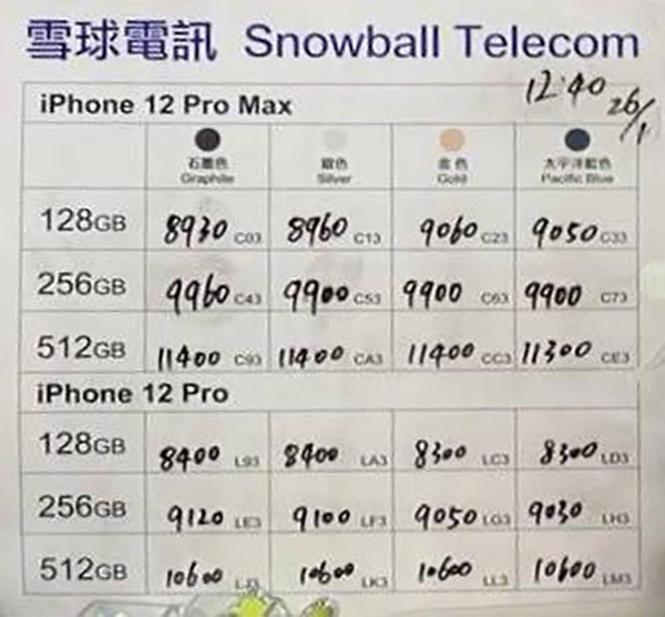 雪球紙價1月26日12:40 紙價