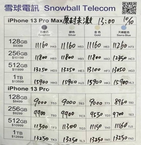 雪球紙價10月10日13:00 紙價