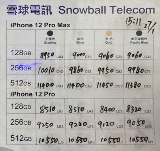 雪球紙價1月27日15:11 紙價