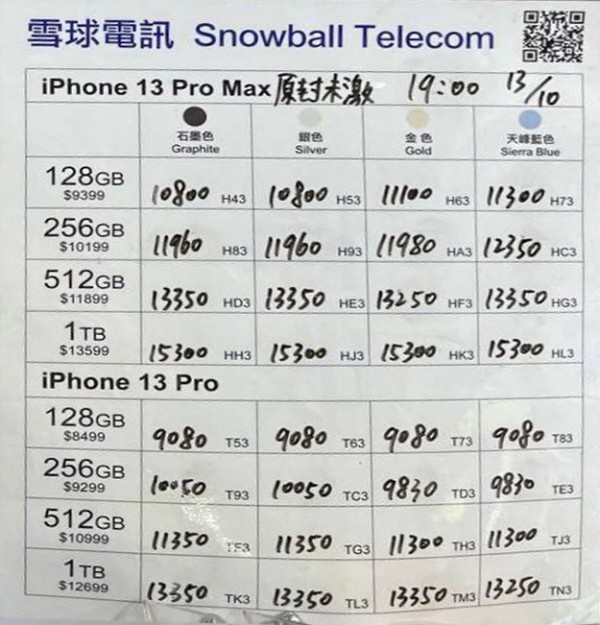 雪球紙價10月13日19:00 紙價