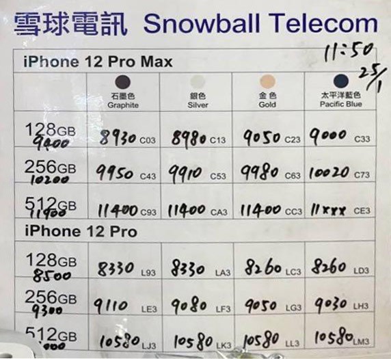 雪球紙價1月25日11:50 紙價
