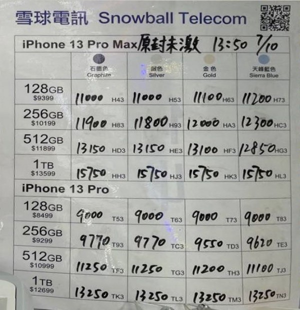 雪球紙價10月7日13:50 紙價