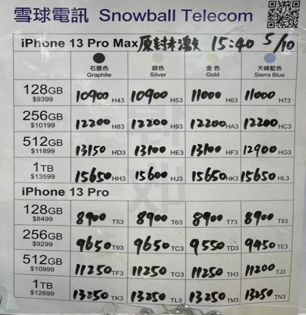 雪球紙價10月5日15:40 紙價
