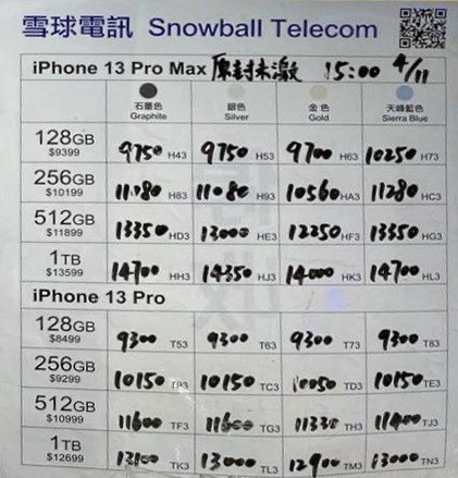 雪球紙價11月4日15:00 紙價