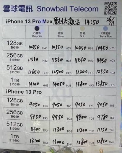 雪球紙價10月26日14:50 紙價