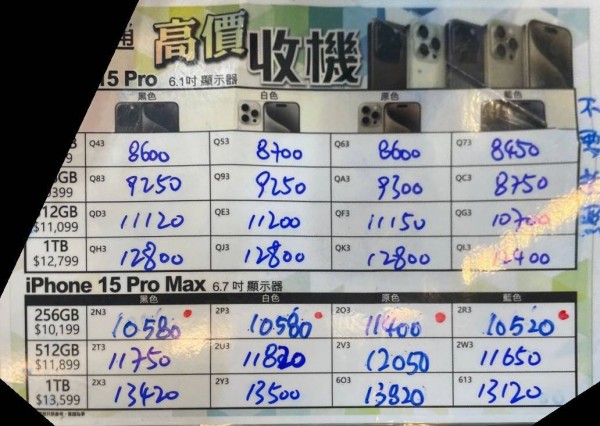 萬通紙價9月29日16:05 紙價