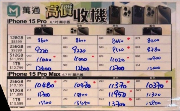 萬通紙價10月2日14:06 紙價