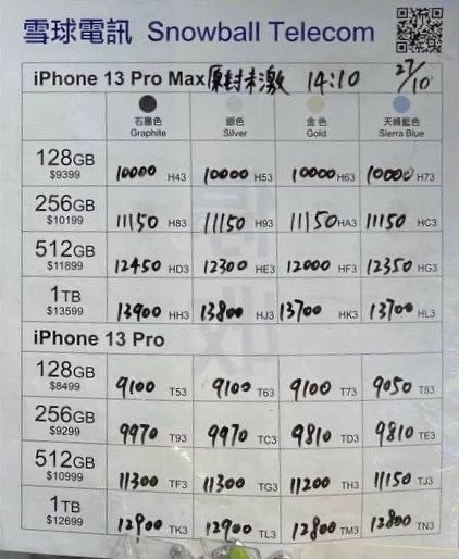 雪球紙價10月27日14:10 紙價