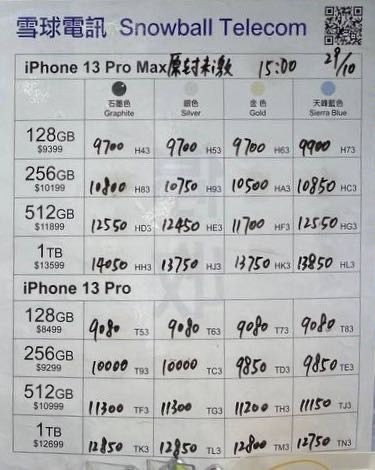 雪球紙價10月29日15:00 紙價