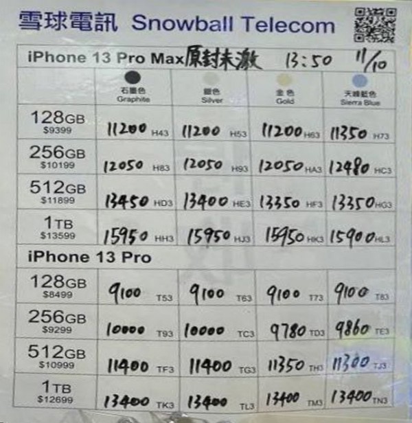 雪球紙價10月11日13:50 紙價