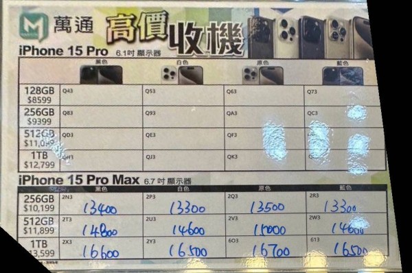 萬通紙價9月22日10:17 紙價