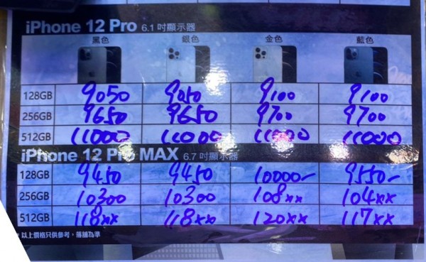 萬通紙價11月18日12:56 紙價