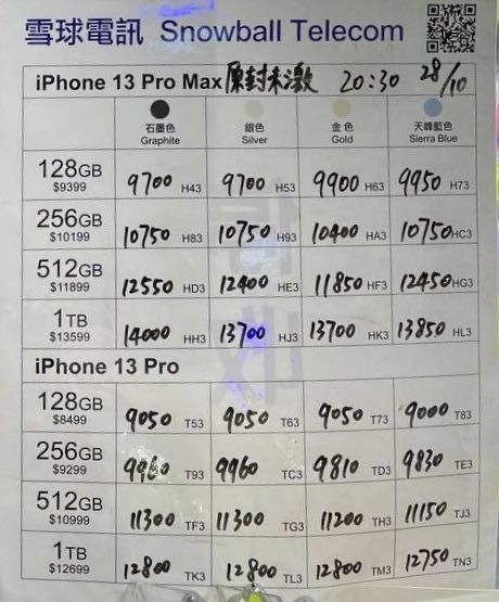 雪球紙價10月28日20:30 紙價