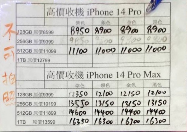 先達紙價9月19日14:00 紙價