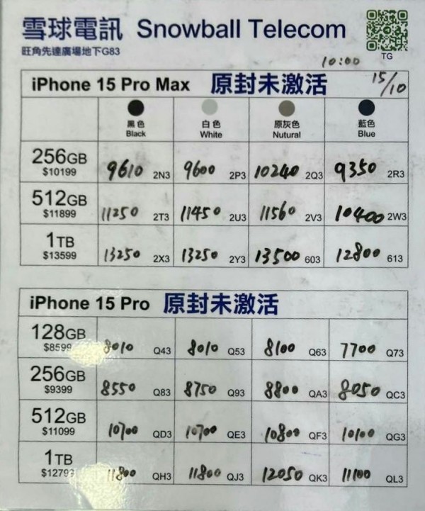 奕博紙價10月15日10:00 紙價