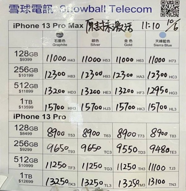 雪球紙價10月6日11:10 紙價