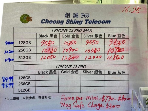 創誠紙價11月22日16:25 紙價