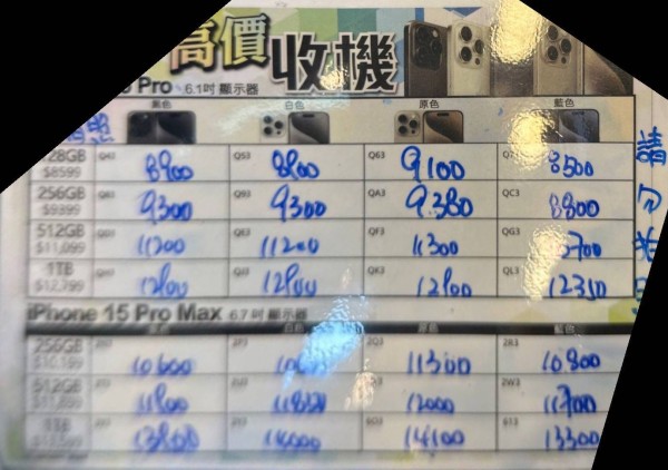 萬通紙價9月28日16:52 紙價