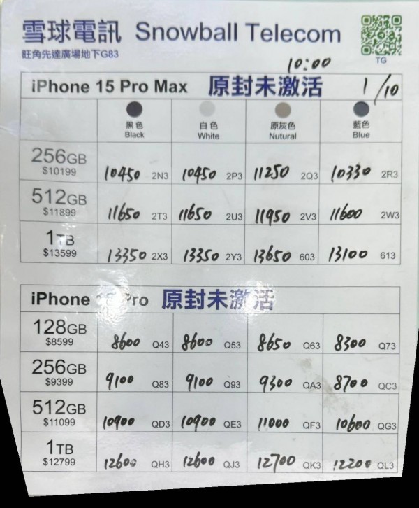 雪糕紙價10月1日12:23 紙價