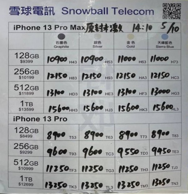 雪球紙價10月5日14:10 紙價