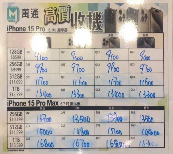 萬通紙價9月22日12:06 紙價