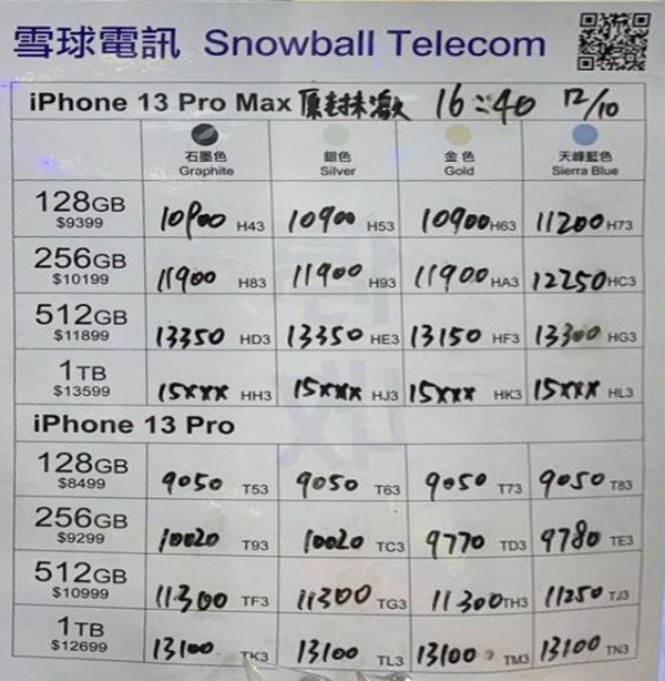 雪球紙價10月12日16:40 紙價