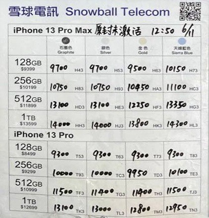 雪球紙價11月6日12:50 紙價