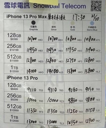 雪球紙價10月21日17:30 紙價 雪球紙價10月21日17:30 紙價