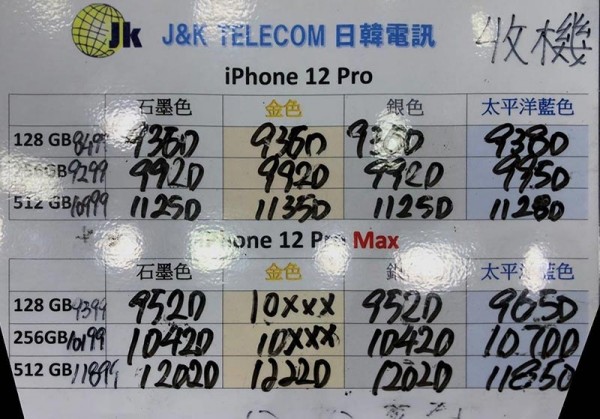 日韓紙價11月20日13:30 紙價 日韓紙價11月20日13:30 紙價