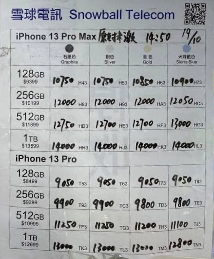 雪球紙價10月19日14:50 紙價 雪球紙價10月19日14:50 紙價
