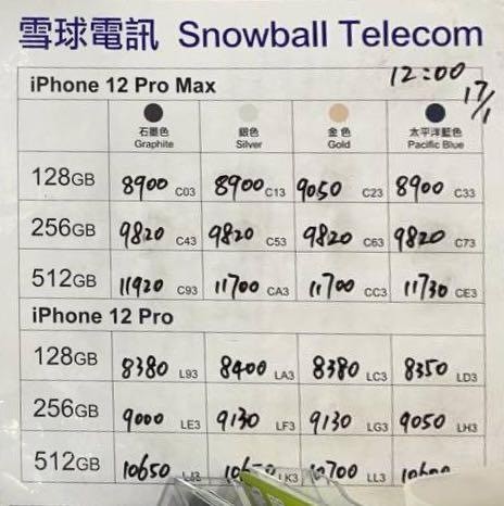雪球紙價1月17日12:00 紙價 雪球紙價1月17日12:00 紙價