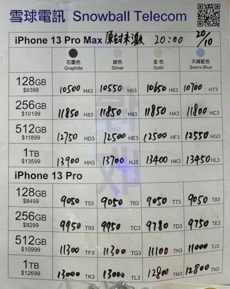 雪球紙價10月20日20:20 紙價 雪球紙價10月20日20:20 紙價