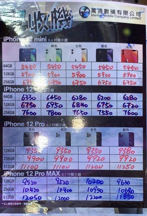 萬通紙價11月20日13:39 紙價 萬通紙價11月20日13:39 紙價