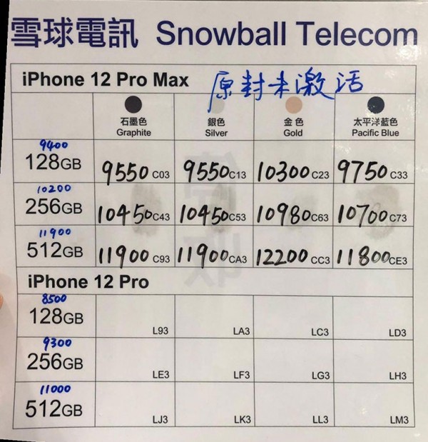 雪球紙價11月21日12:05 紙價 雪球紙價11月21日12:05 紙價